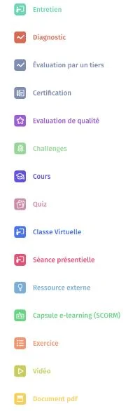 Image modalité formateur Image modalité formateur